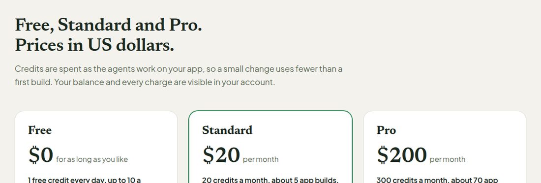The three plans on the pricing page: Free at 0 dollars, Standard at 20 dollars a month and Pro at 200 dollars a month.